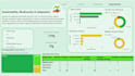 clean, analyze and visualize your data