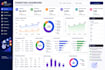 create professional microsoft power bi dashboard and reports