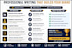 write linkedin profile business bios and company content