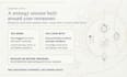 help grow your restaurant with menu engineering and business strategy