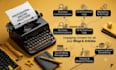 write engaging SEO blog posts and articles