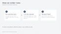 reformat your powerpoint deck to match your brand template