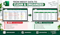 l will do excel data entry, web research and data collection