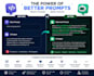 be your professional ai prompt engineer