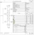 do chemical engineering  simulation and projects