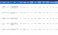 do amazon wholesale product research and hunting