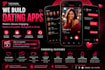 develop dating app, tinder clone, android ios flutter dating app ai tinder clone