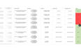 do manual QA and cypress testing