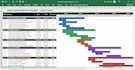 create gantt chart, project tracker and wbs in excel