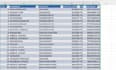 clean excel data ,merge, split, format