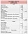 do any microsoft excel and google sheets task