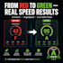 boost your wordpress speed for gtmetrix and google pagespeed