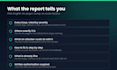 do a website security audit and vulnerability assessment