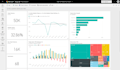 be the best of business data analysts
