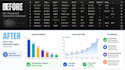 analyze data and create custom charts in python
