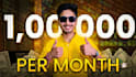 make professional high CTR thumbnails and posters