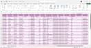 do expert ms excel data cleaning, formatting, and organization