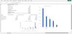 build a dynamic excel financial model and scenario planner