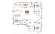 design and draft building plans using autocad