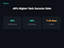 build a custom ai agent using llm and frameworks