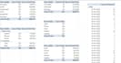 convert PDF to excel clean and summarize data