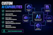 build ai agents to automate workflows using llms, langchain and apis