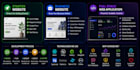 build custom full stack website and business web application