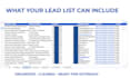 build verified b2b lead lists for sales and outreach
