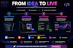 build a modern website or web app