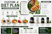 create a custom diet plan as a certified nutritionist