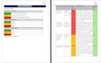 prepare rams risk assessment and method statement