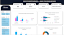 create an interactive excel KPI dashboard and report