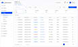 provide sellercloud setup, marketplace integration and automation