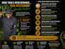 create a profitable restaurant menu with custom recipes