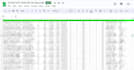 provide mca ucc leads