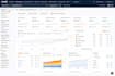 do website SEO services to rank on google