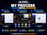 create a professional screencast tutorial video for your saas or software
