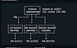 build your custom python desktop app with pyside6