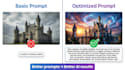 create ai image prompts