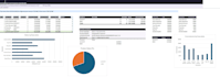 do advanced excel data cleaning data entry and clean up