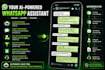 build whatsapp chatbot using whatsapp business api