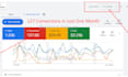 be your certified google ads manager to maximize ROI