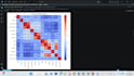 build custom machine learning and computer vision solutions
