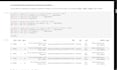 clean, organize and analyze your data using python, and sql