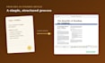 write clear educational articles and learning content
