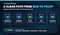 diagnose and fix your python or fastapi backend bug