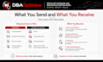 recover sql databases affected by ransomware or corruption
