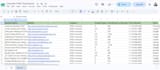 do data enrichment, data mining, and data collection