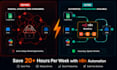 build ai powered n8n workflow automation for your business
