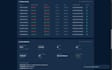 develop a scalable saas web application